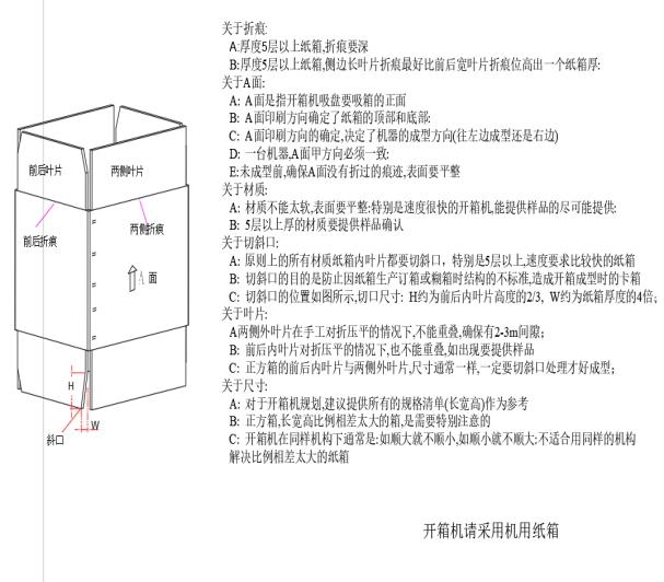注意事项.jpeg 注意事项.jpeg